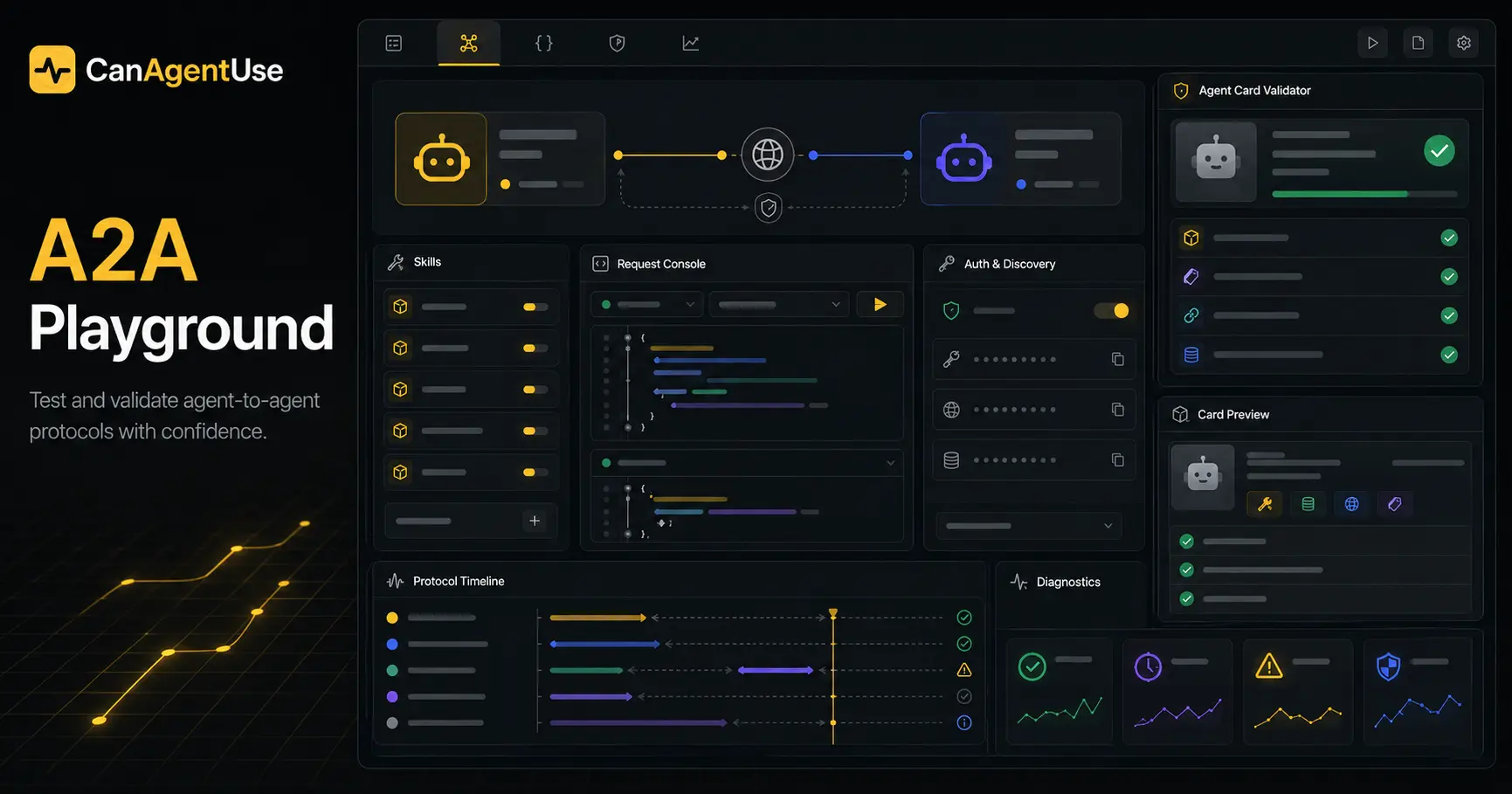 A2A Playground interface for validating Agent Cards and testing A2A protocol calls.