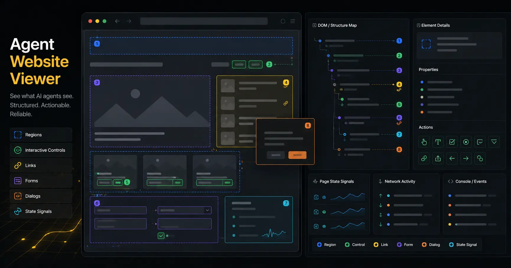 Agent Website Viewer report showing the structure AI agents can read from a web page.